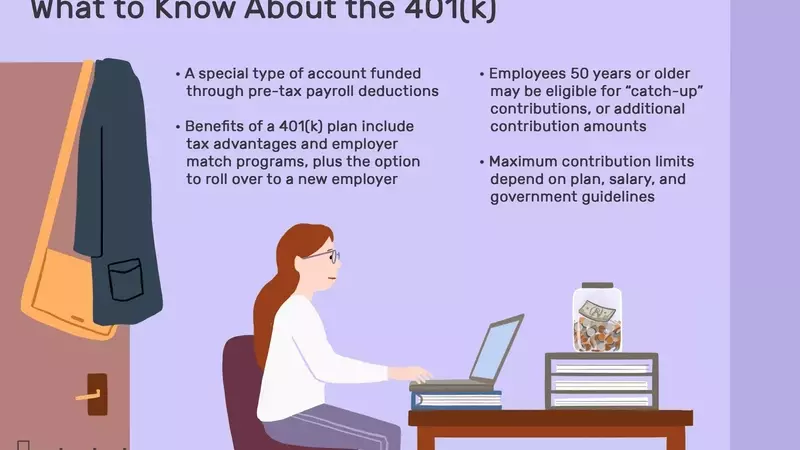 What Is a 401(k) Plan? A Smart Way to Invest in Your Future