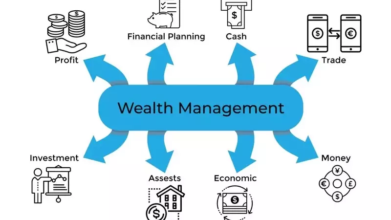 Unlock Your Financial Legacy: Insider Secrets to Masterful Wealth Management