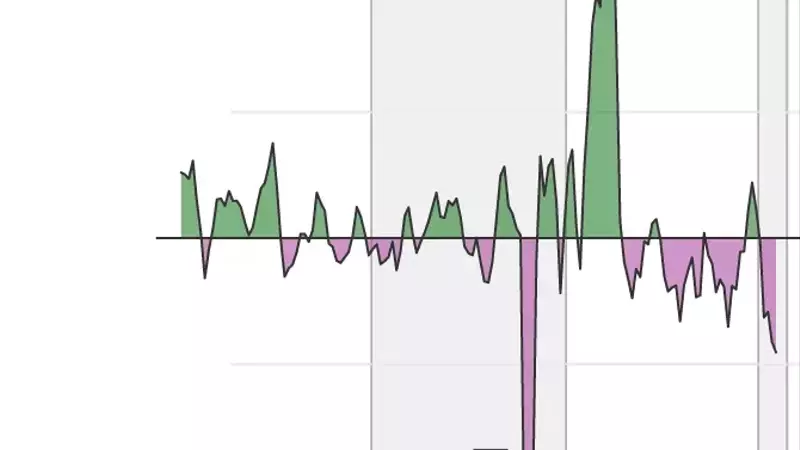 Job Market Data: Accuracy, Revisions, and Political Impact