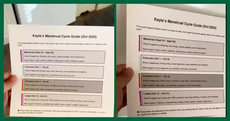 Woman Creates AI-Powered Guide for Partner to Understand Menstrual Cycle