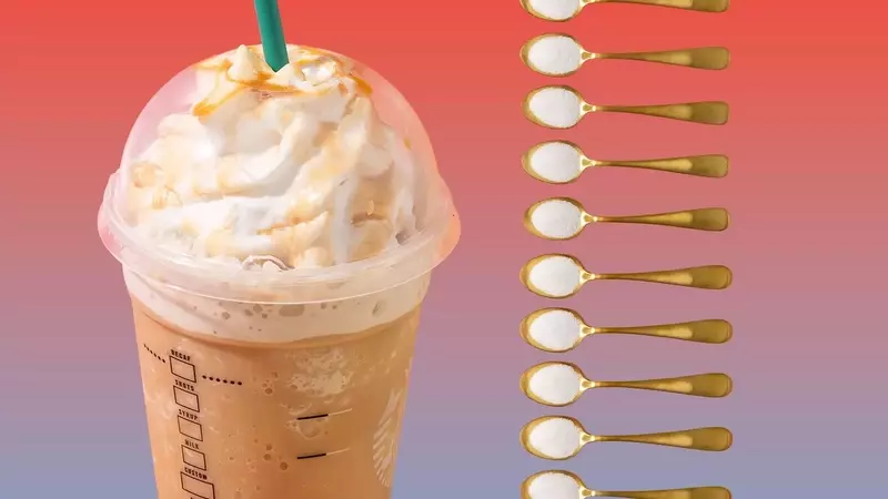 Understanding and Reducing Added Sugar in Your Diet