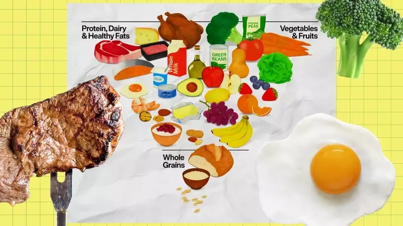 Rethinking the New Dietary Guidelines: A Critical Look at the Inverted Food Pyramid