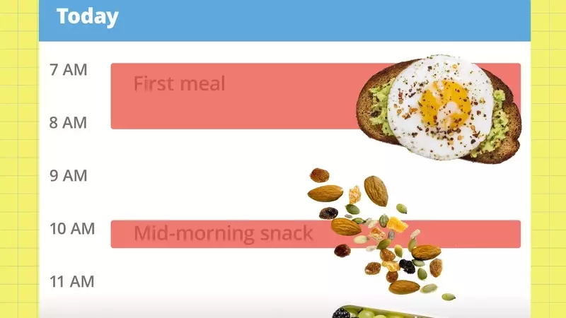 Strategic Eating for Sustained Energy: A Comprehensive Guide