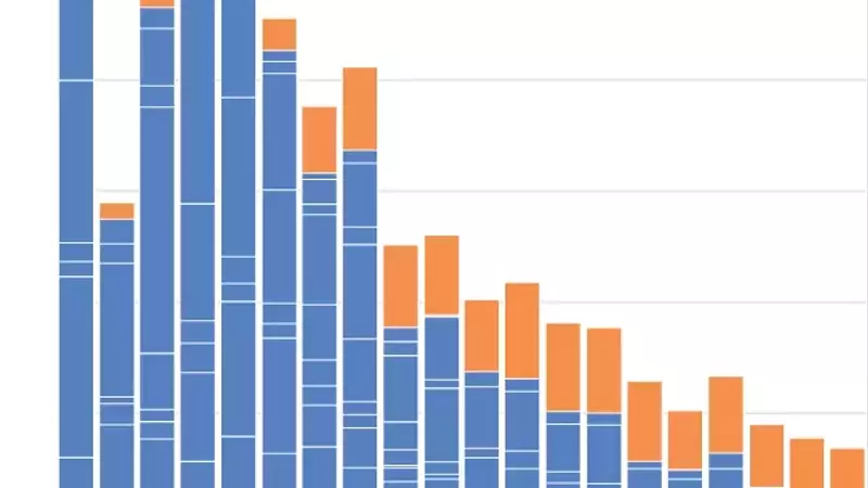 Healthcare Sector Drives Job Growth Amidst Stagnant US Labor Market