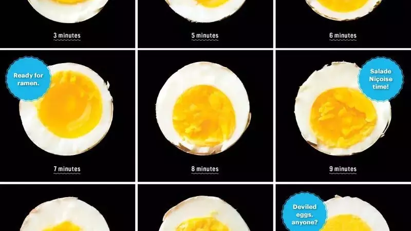 The Ultimate Guide to Perfectly Peelable Hard-Boiled Eggs