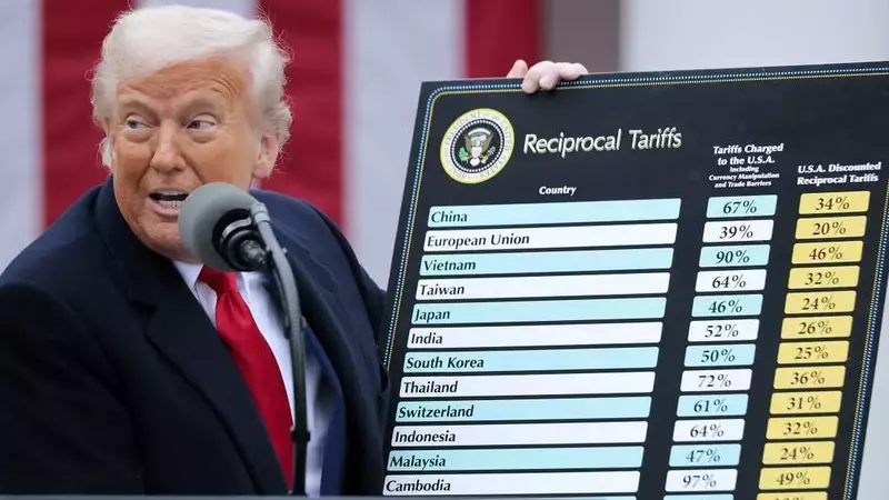 A Year of Trump's Tariffs: Economic Impact and Unintended Consequences