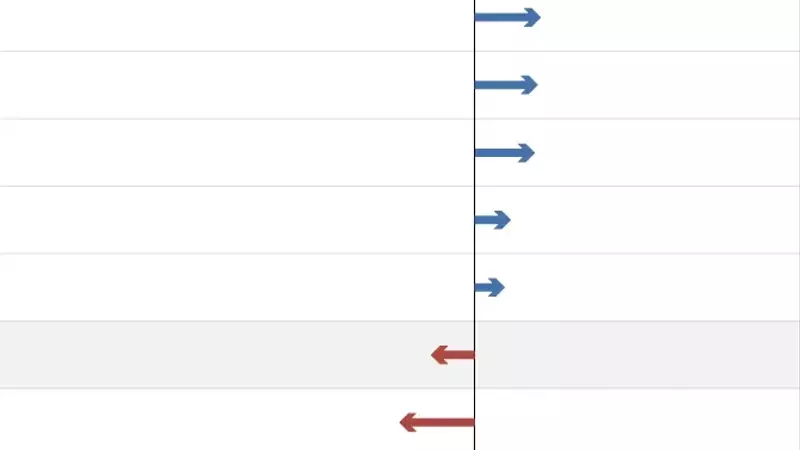 Virginia Redistricting Referendum: Unexpected Victory and Shifting Voter Dynamics