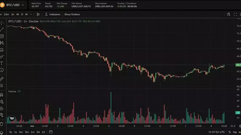 MicroStrategy Acquires $101M in Bitcoin Amid Market Volatility