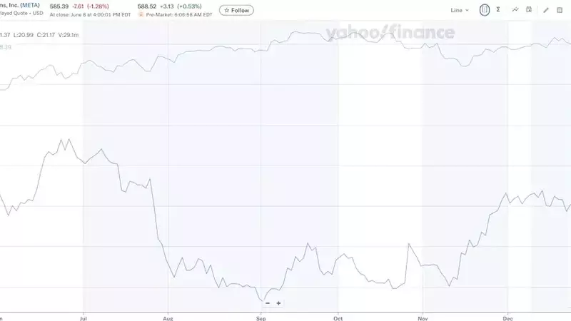 SpaceX IPO: Cautionary Tales from Past Tech Offerings