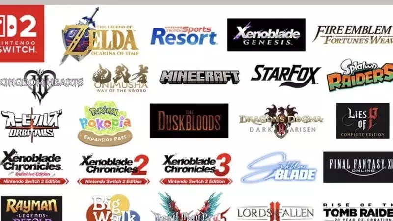 Nintendo Direct: A Comprehensive Overview of New and Upcoming Titles