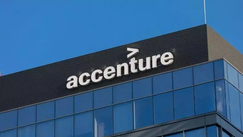 Market Movers: Accenture, Kroger, and Key Stocks to Watch on Thursday
