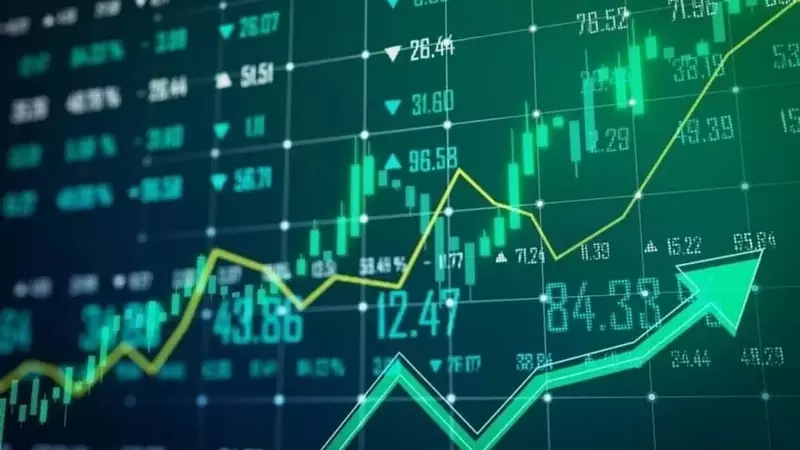 Overbought Signals in Key Material Sector Stocks