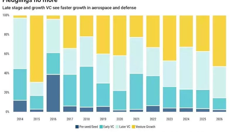 Private Equity's Ascent in Space: EQT's Strategic Acquisition of Exolaunch