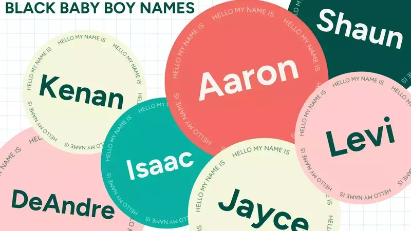 Exploring Popular Baby Boy Names with Black Cultural Roots