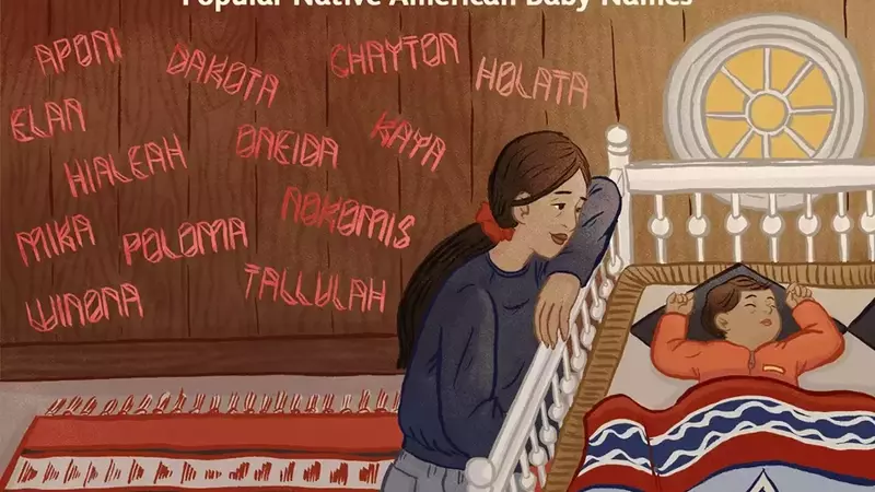 Exploring Native American Baby Names: A Guide to Gender-Neutral, Feminine, and Masculine Options
