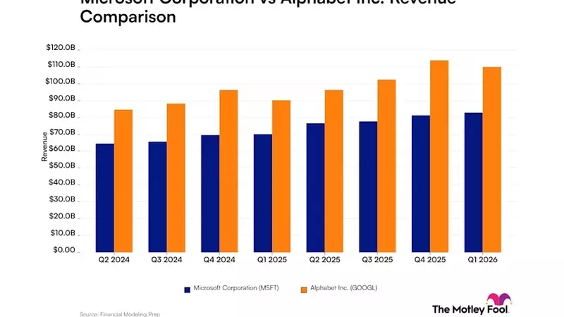 Revenue Trajectories: Microsoft Versus Alphabet