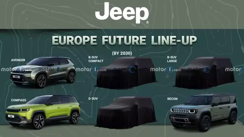 Jeep's European Expansion: Three New Models on the Horizon