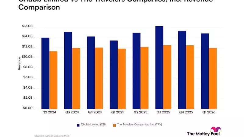 Revenue Performance of Chubb and Travelers: A Comparative Insight for Investors
