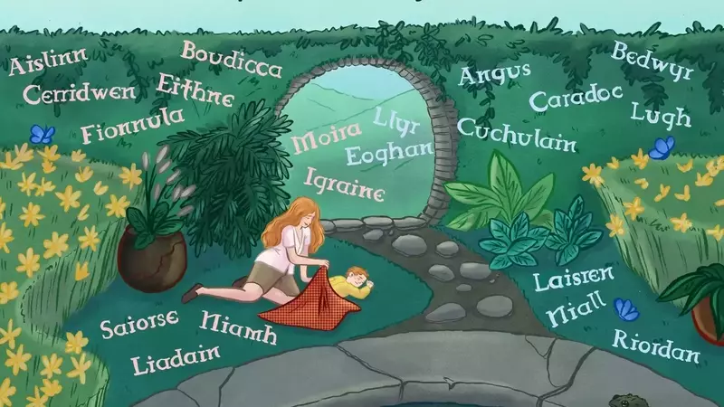 Discovering Popular Celtic Names for Your Baby