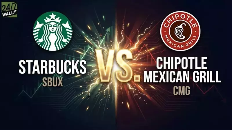 Starbucks vs. Chipotle: Competing Strategies in the Restaurant Sector