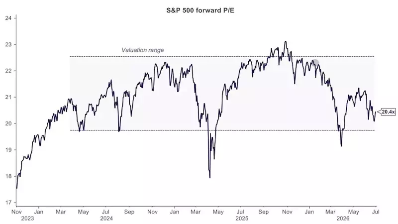 Earnings Boom: A Hidden Catalyst for the 2026 Stock Market Rally