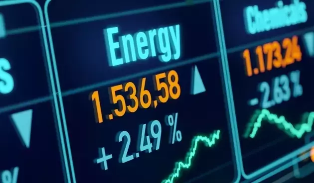 Energy Market Dynamics: A Technical Analysis Perspective
