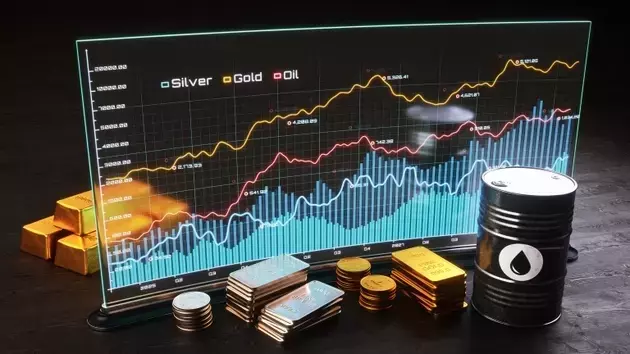 Commodity Outlook: HGER ETF Upgraded to Buy Following Q2 Correction