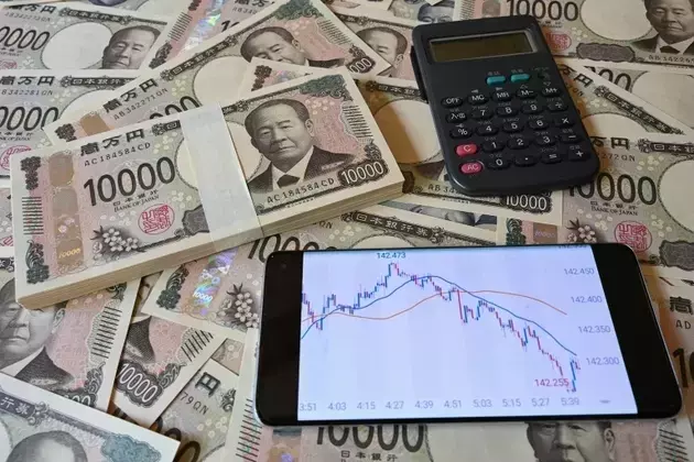Global Market Dynamics: Currency Shifts and Equity Performance