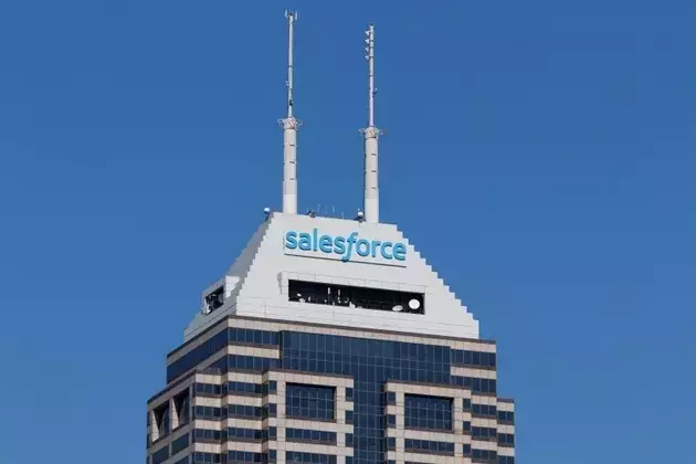 Salesforce's Enduring Strength Amidst Market Shifts