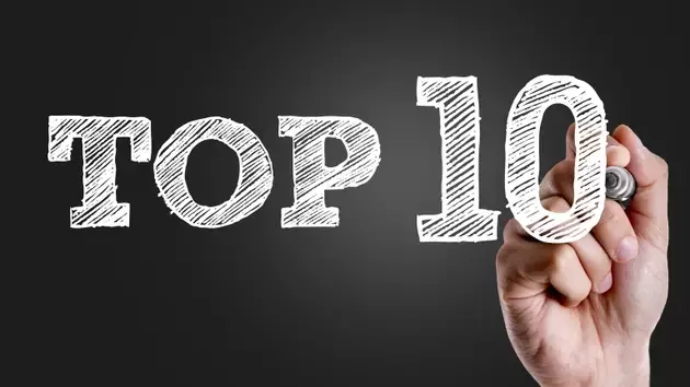 Top 10 Dividend Growth Stocks for July 2026: Identifying High-Quality Investment Opportunities