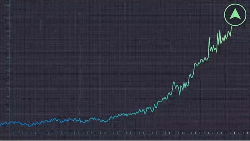 Meta Platforms: A Decade of Growth and Future Prospects