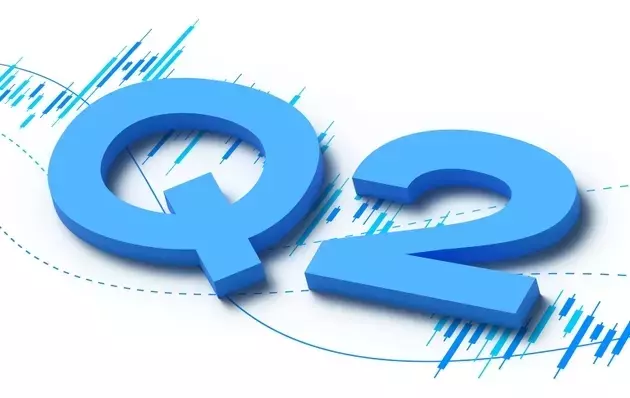 Mawer Investment Management's Q2 2026 Quarterly Update: Navigating AI Opportunities and Market Dynamics