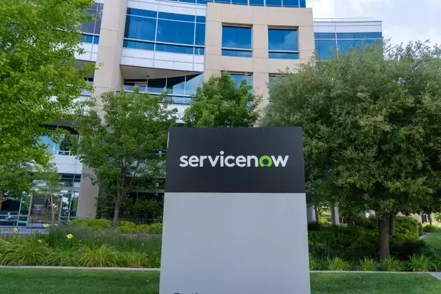 Software Sector Rebound: ServiceNow's Position and Future Outlook