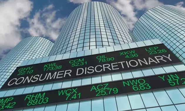 Analyzing Consumer Discretionary Sector: Value, Quality, and Momentum for July