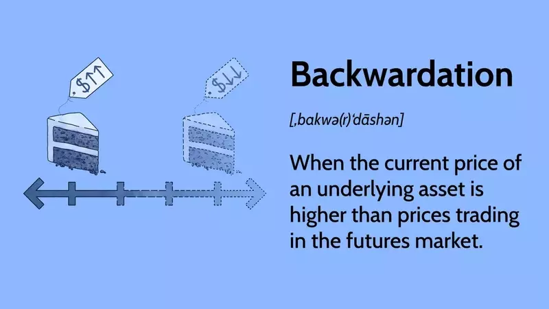 Understanding Backwardation in Futures Markets