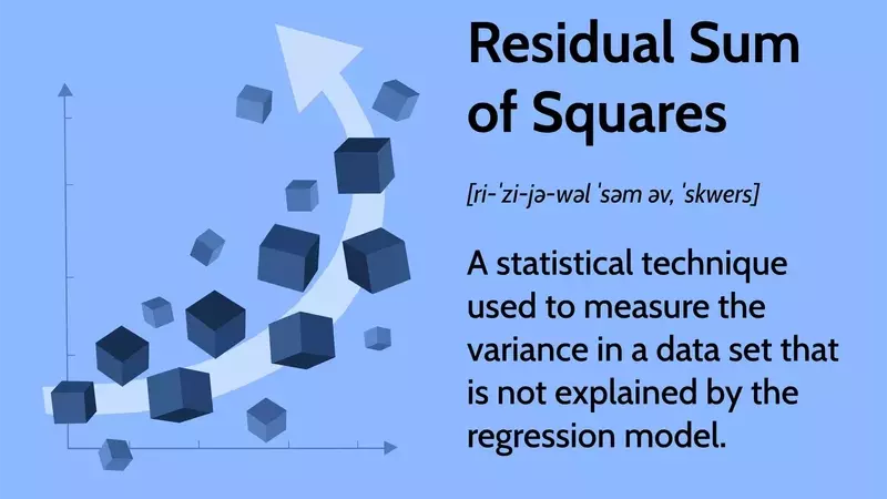Understanding the Residual Sum of Squares (RSS)