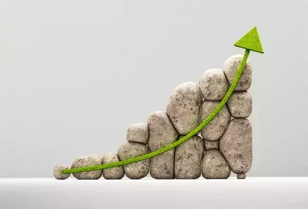 Dividend Growth Stocks: Weekly Roundup