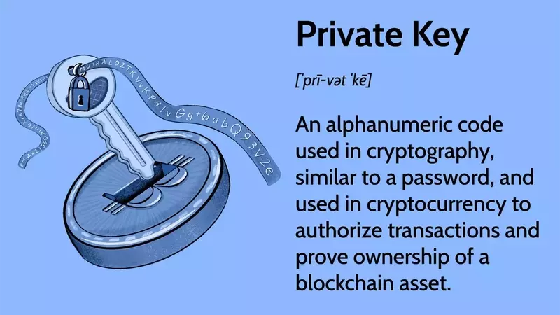 Understanding the Essence and Security of Cryptocurrency Private Keys