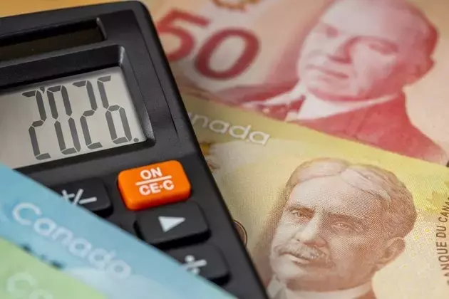 USD/CAD: Navigating Federal Reserve Policies and Geopolitical Shifts