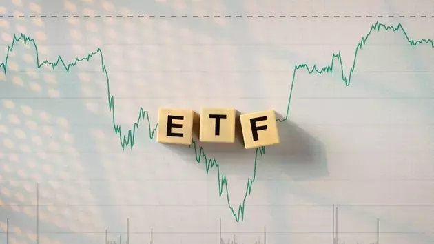Parnassus Core Select ETF Q2 2026 Commentary: Market Performance and Strategic Outlook