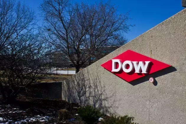 Dow Inc. Navigates Market Challenges with Strategic Advantages