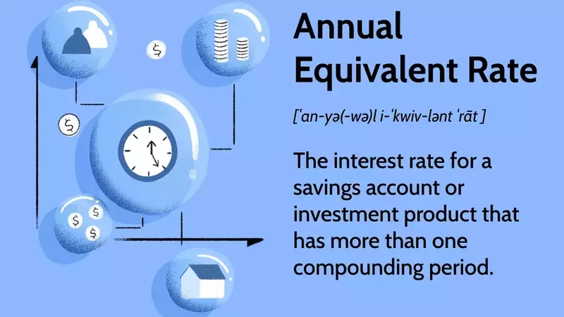 Understanding the Annual Equivalent Rate (AER)