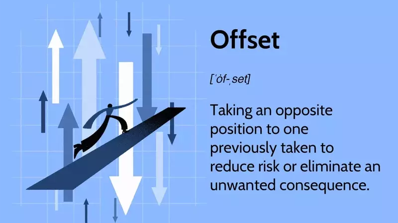 Understanding Financial Offsets: A Comprehensive Guide