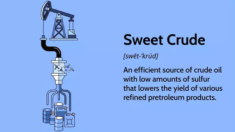 Understanding Sweet Crude Oil: Characteristics, Classification, and Market Significance