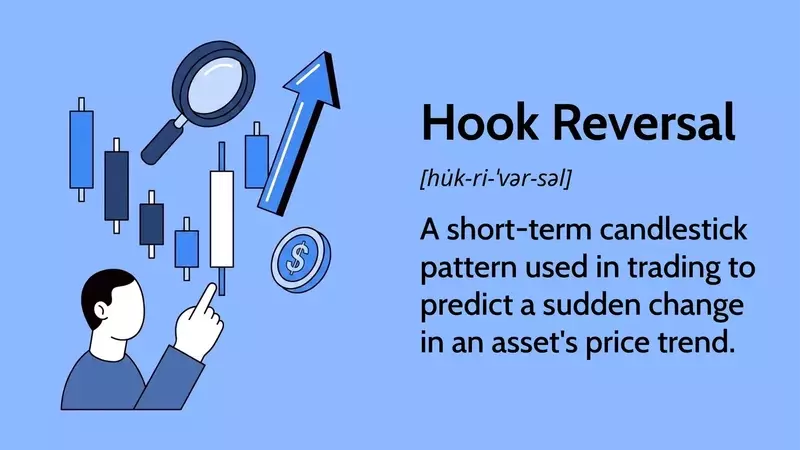 Understanding Hook Reversal Patterns in Technical Analysis