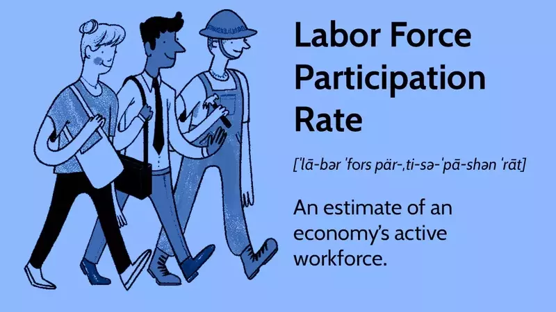 Understanding the Dynamics of Labor Force Participation