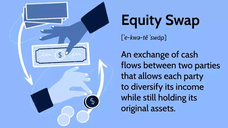 Understanding Equity Swaps: A Comprehensive Guide to Financial Derivatives