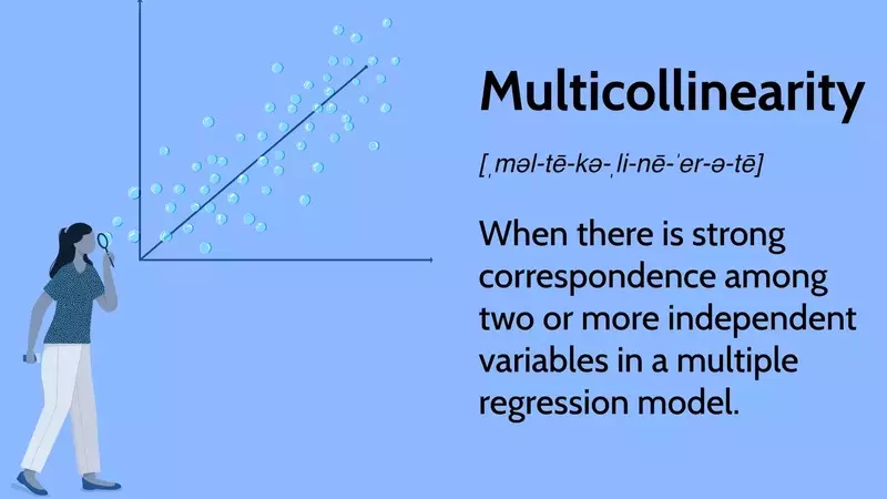 Understanding Multicollinearity in Statistical Models