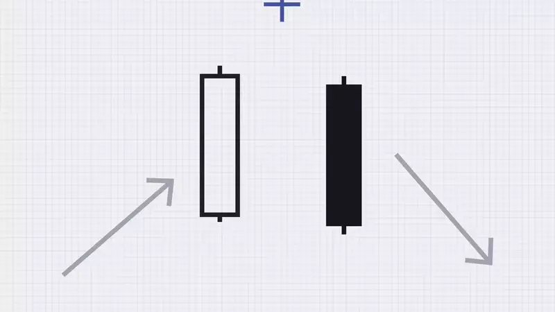Understanding the Bearish Abandoned Baby Candlestick Pattern