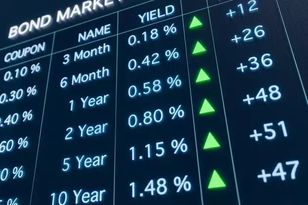 TFLO ETF: Navigating Market Volatility with Ultra-Low Duration Treasury Bonds